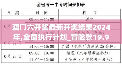 澳门六开奖最新开奖结果2024年,全面执行计划_冒险款19.9274