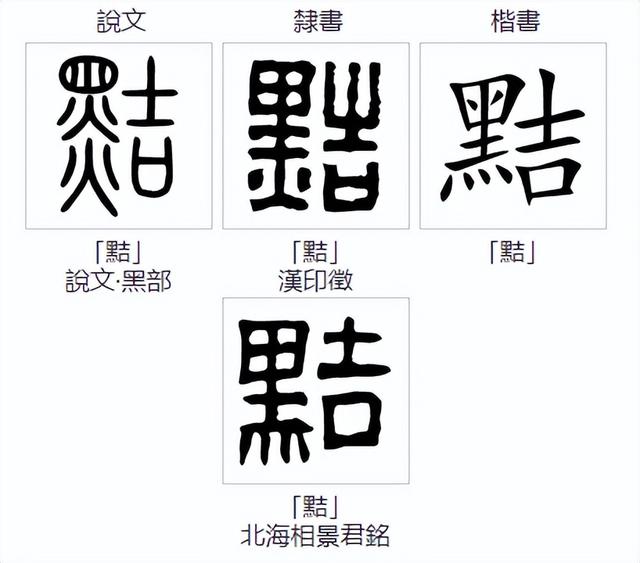 狡黠的黠字读音及含义解析