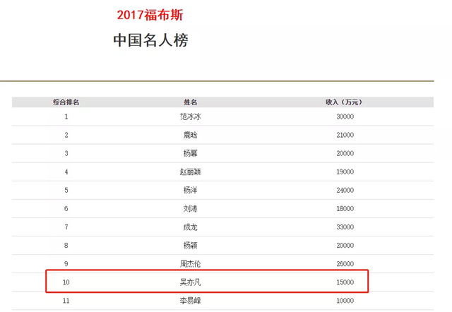 2025年2月 第94页